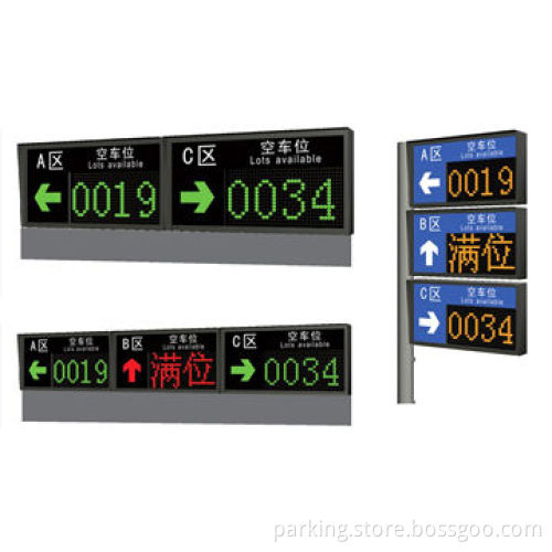 High Light LED Module, Applies to Parking System